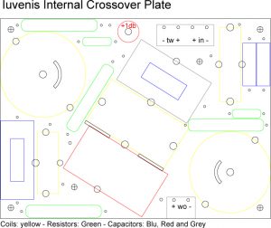 Crossover plate for Jantzen capacitors, Mundorf CFC coils, Superes resisitors, jantzen Air core